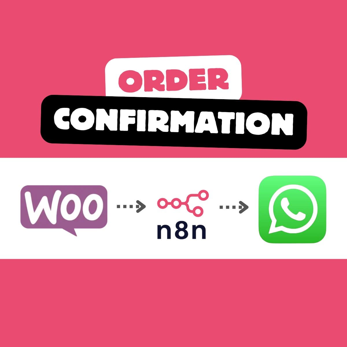 WhatsApp Order Confirmation Automation for WooCommerce