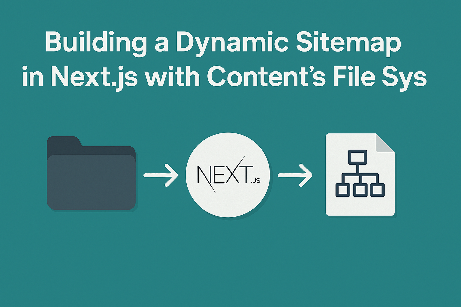 building a dynamic sitemap in Next.js